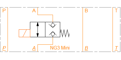 Z.22031A-..